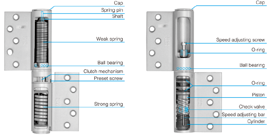 ft-mechanism.png