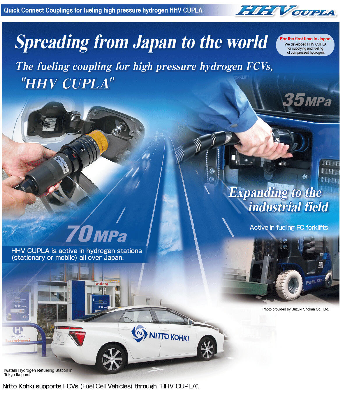 the-fueling-coupling-for-high-pressure-hydrogen-hhv-cupla-product