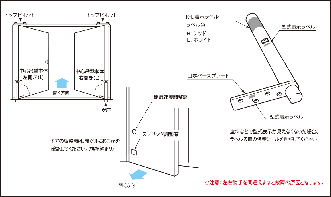 中心吊型｜製品情報｜日東工器株式会社