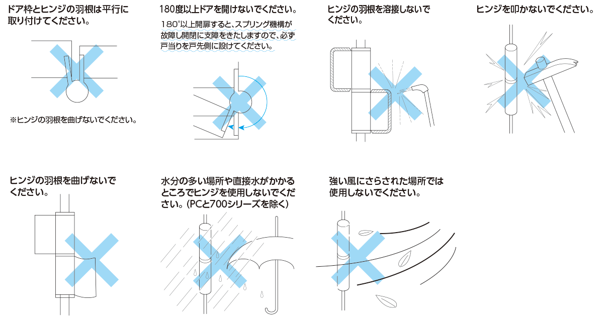 最大96％オフ！ デンセイ オートヒンジ244R-T-V-PC 日東工器商品コード 18660製品番号 TH02020右開き  ストップ機構なし※本製品は 受注生産品となります 表面色 ブラック 材質 鋼板