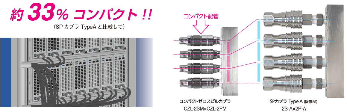 コンパクトゼロスピルカプラ｜製品情報｜日東工器株式会社